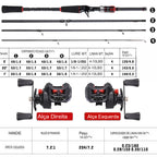 Kit de Pesca Profissional: Carretilha RedMax 10KG Drag + Vara de Carbono + Brinde Exclusivo [OFERTA EXCLUSIVA NATAL]