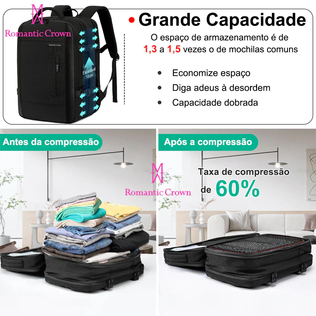 Mochila de Viagem Executiva Impermeável