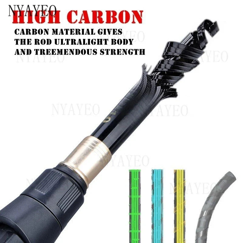 Carretilha de Pesca 30KG Drag + Vara de Pesca em Fibra de Carbono