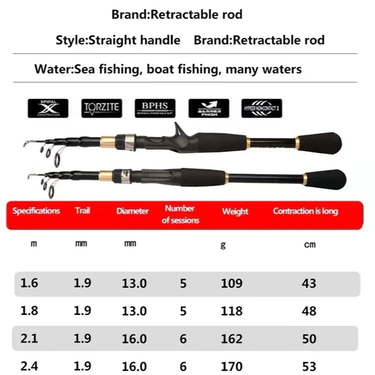 Carretilha de Pesca 30KG Drag + Vara de Pesca em Fibra de Carbono