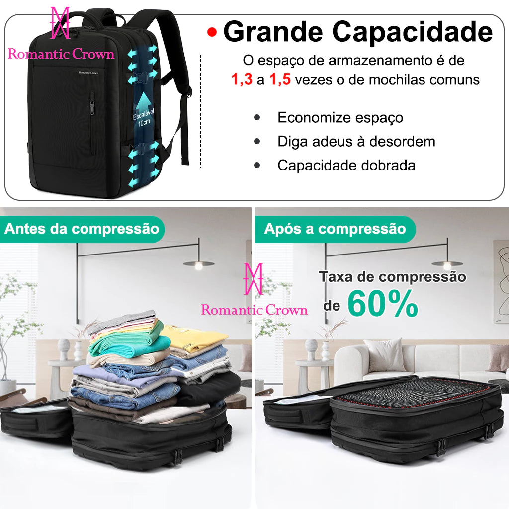Mochila de Viagem Executiva Impermeável