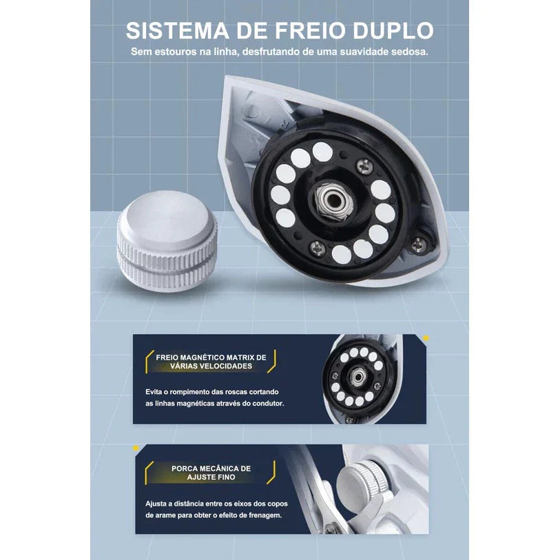 Carretilha De Pesca Esquerda Ou Direita 17+1 Rolamentos 10kg 7.2:1 Branco