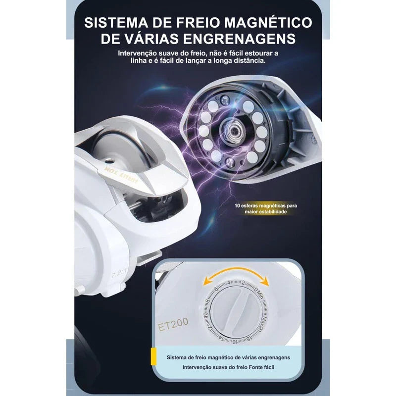 Carretilha De Pesca Esquerda Ou Direita 17+1 Rolamentos 10kg 7.2:1 Branco